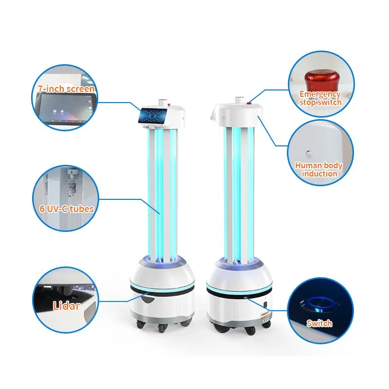 Hvilken slags intelligente robotter kan klassificeres i henhold til graden af...